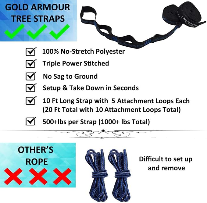 Gold Armour Camping Hammock - Portable Hammock Single Hammock Camping Accessories Gear for Outdoor Indoor Adult Kids, USA Based Brand (Blue & Grey)