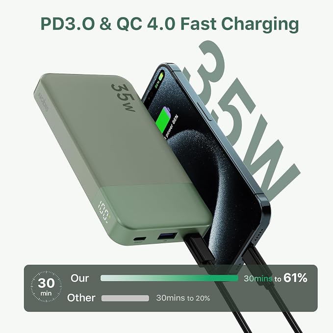 NOBIS Portable Charger, 45W 20000mAh Power Bank and 35W 10000mAh Power Bank