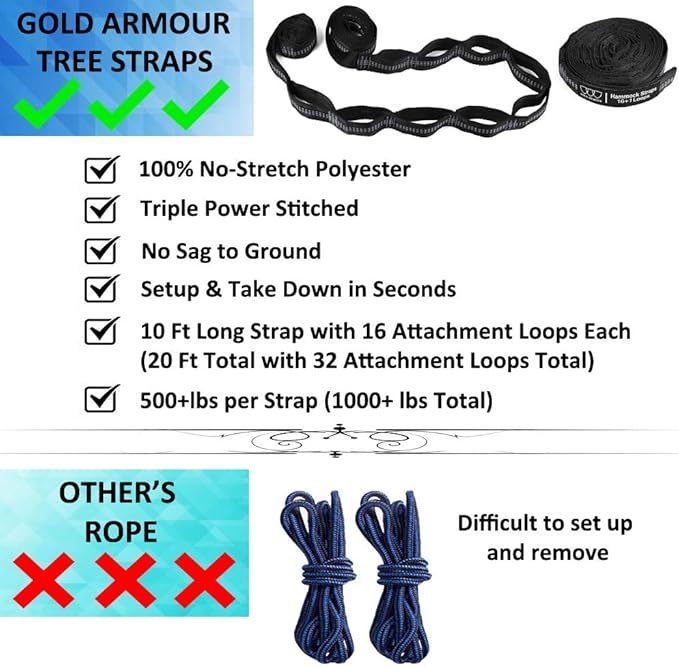 Gold Armour Camping Hammock - XL Double Hammock Portable Hammock Camping Accessories Gear for Outdoor Indoor with Tree Straps, USA Based Brand (Midnight Black)