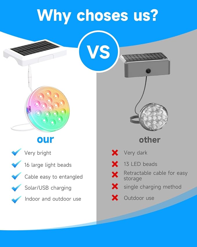 Solar Pool Lights, Rechargeable Submersible LED Lights with Remote, IP68 Waterproof Built-in Magnet Solar Underwater Light for Above Ground/Inground Pools, Pond Decoration(2 Pack)