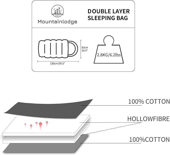 Mountainlodge 100% Cotton Shell and Lining Sleeping Bag for Adult Cold Weather with Compression Bag&Carry Bag for Camping,Travel and Car Camping