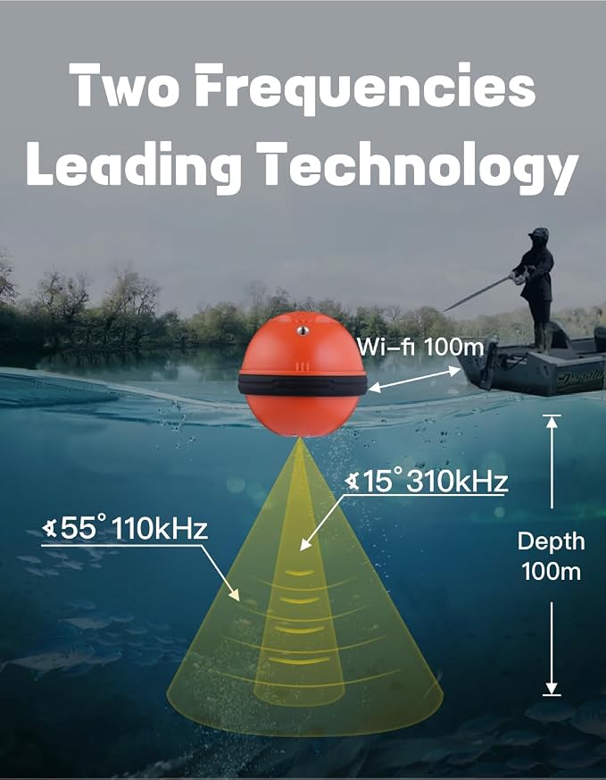 Sonar Fish Finder - Portable Fish Finder and Depth Finder for Kayaks, Boats and Ice Fishing | with Free User Friendly App