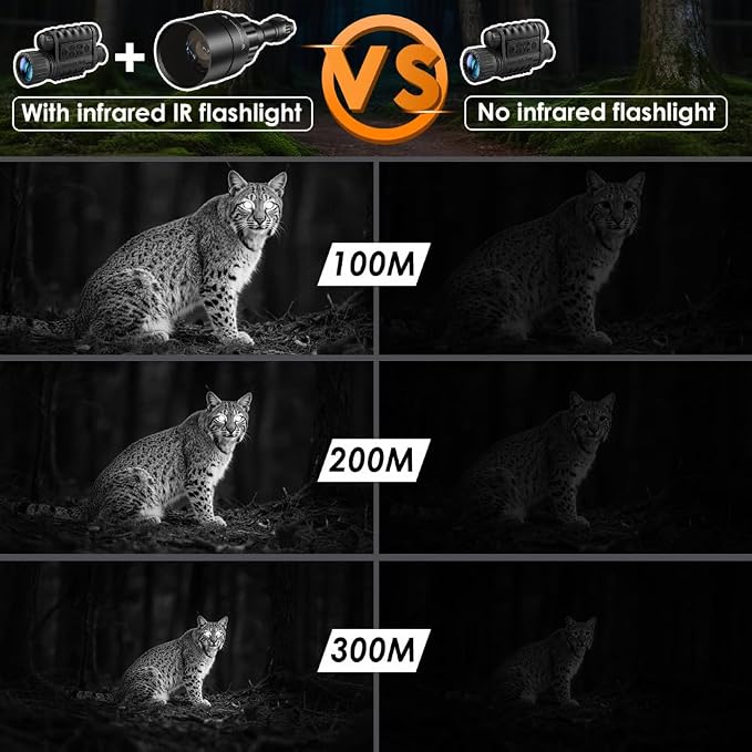 1605 850nm IR Illuminator Flashlight Lights for Night Vision Zoomable Infrared Flashlight Illuminator with Dual Control Remote Pressure Switch and Scope Mount Set