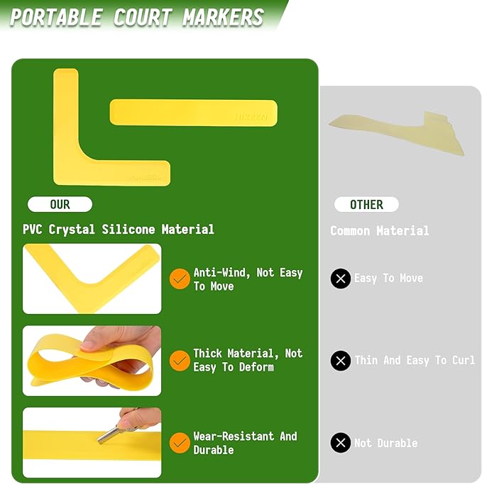 Hikeen Court Lines Marker Kit Anti-Slip and Wind-Resistant Throw Down Markers 28pcs or 84pcs, Pickleball Net Court for Outdoor Indoor Court
