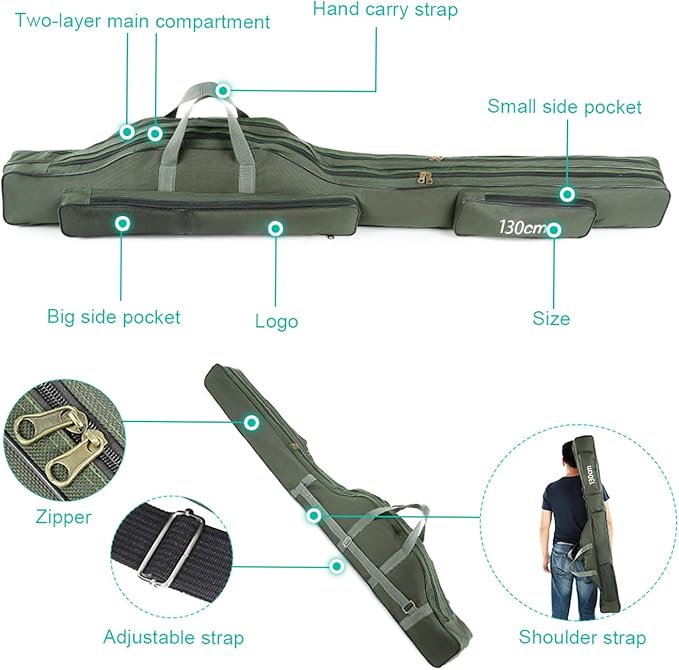 Fishing Rod Case with Fishing Tackle Box Portable Folding Rod Case Pole Reel Storage Bag Gears Organizer (130CM)