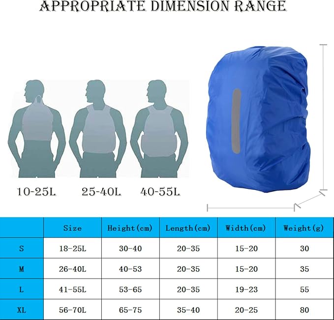 2 Pack Waterproof Rain Cover for Backpack,Backpack Rain Cover with Reflective Strip,Rucksack Rain Cover for Bicycling/Hiking/Anti-Dust/Anti-Theft/Camping/Traveling/Outdoor Activities