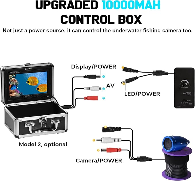 Underwater Fishing Camera 7 inch LCD Monitor Fish Finder Waterproof 1200TVL Fishing Camera 12 White LEDs +12 IR LEDs Infrared Lights for Lake, Boat, Ice Fishing