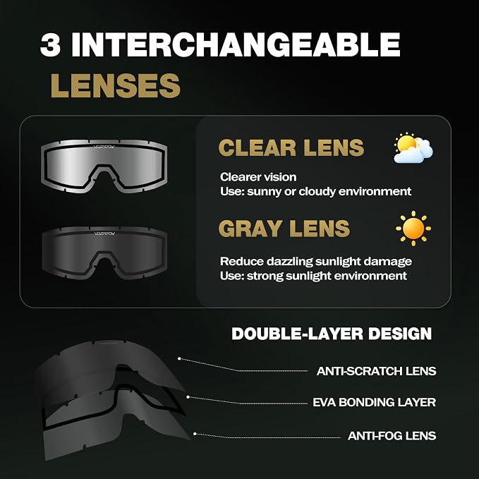 Airsoft Goggles OTG, ANSI Z87.1+ Anti-Fog Tactical Safety Goggles, Impact-Resistant Dust-Proof Eye Protection