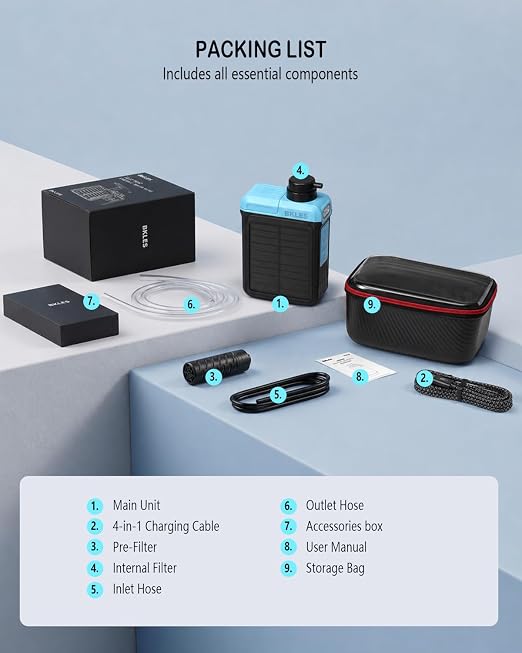BKLES 3-in-1 Solar Electric Water Filter with Hand Pump - Camping Water Filtration System Survival, Portable Water Purifier with Emergency Light, Survival Kit for Backpacking, Gifts for Father's Day