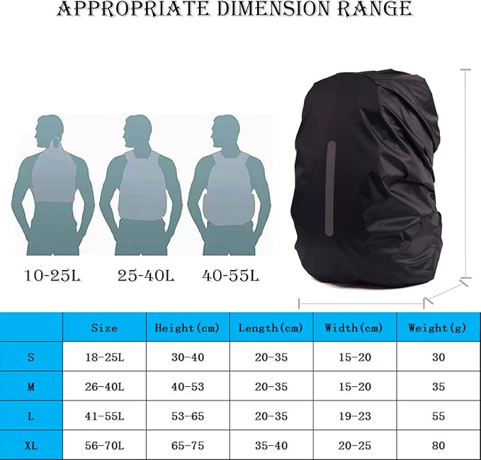 2 Pack Waterproof Rain Cover for Backpack,Backpack Rain Cover with Reflective Strip,Rucksack Rain Cover for Bicycling/Hiking/Anti-Dust/Anti-Theft/Camping/Traveling/Outdoor Activities