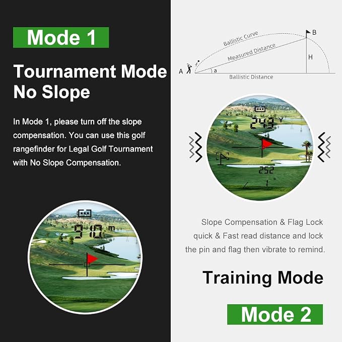 Golf Rangefinder with Slope & Magnet，1300 Yards Range Finder for Golf，Flag Locking Vibration，6-6.5X Magnification & HD LCD，Rechargeable Golf Range Finder，Black