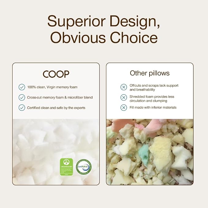 Coop Home Goods Original Adjustable Travel Pillow and Waterproof Pillow Protector Red Bundle with Compressible Stuff Sack, Medium-Firm Memory Foam and Washable Cover, CertiPUR-US Certified (19x13)