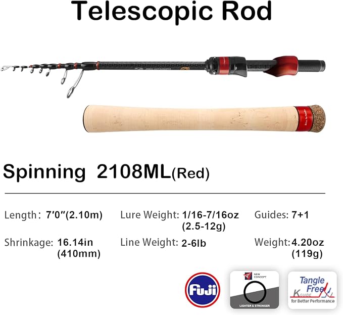 PURELURE Travel Telescopic Fishing Rods, Collapsible Fishing Pole 6ft/7ft | 24+30 Ton Carbon Fiber Spinning Casting Rod, FUJI New O-Ring, Detachable Cork Handle, Multi-Action Guide Ring System