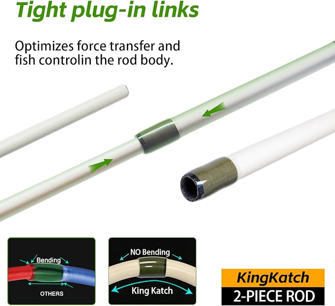 6’0” Medium Power Spinning Fishing Rod, Carbon-Fiberglass Composite Rod for Freshwater & Saltwater, Strong Yellow-Green Rod for Bass Trout Crappie, Affordable Great Gift for Fishing Lovers