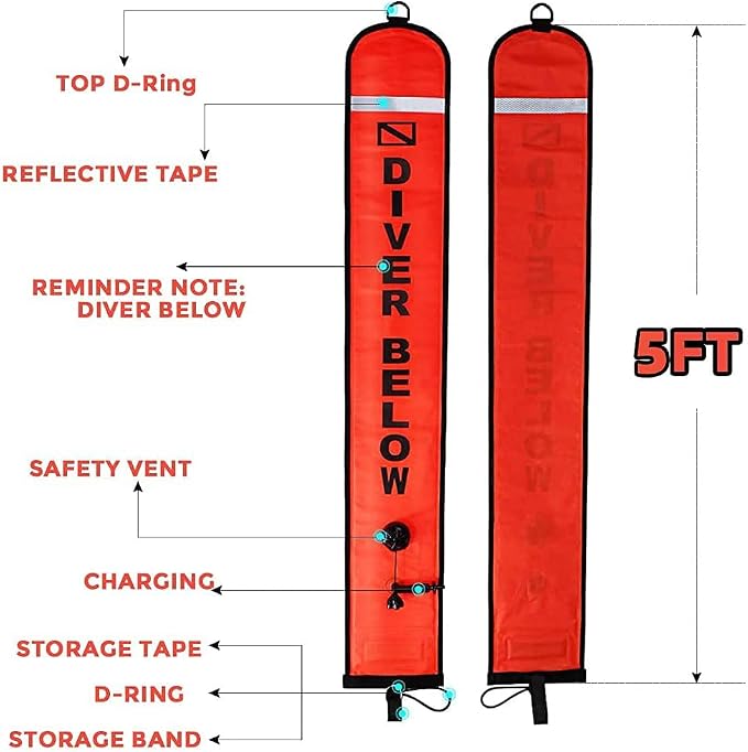 5ft Red Scuba Diving Open Bottom Surface Marker Buoy (SMB) with 98ft Finger Spool Alloy Dive Reel and Double Ended Bolt Clip - Gray