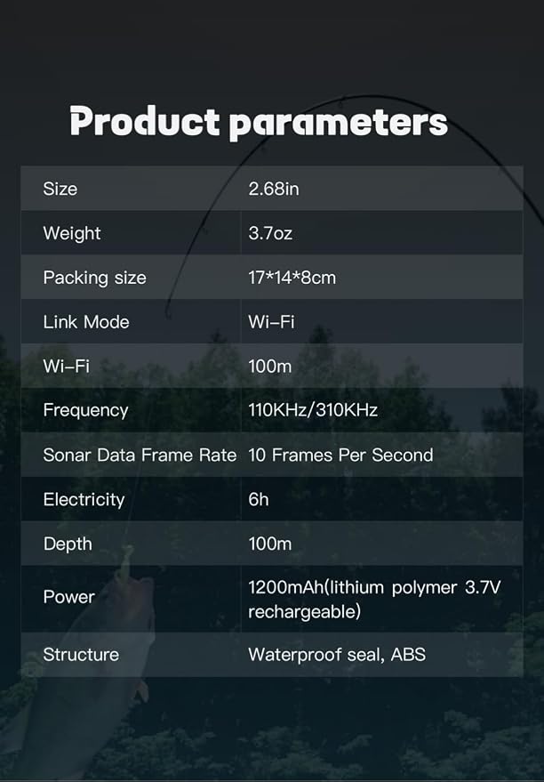 Sonar Fish Finder - Portable Fish Finder and Depth Finder for Kayaks, Boats and Ice Fishing | with Free User Friendly App