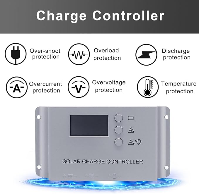 Solar Panel Kit 20W 12Volt Solar Battery Charger with 10A Charge Controller for Off Grid RV Boat Car Trailer Automotive Truck Motorcycle Camper (20w Solar kit)