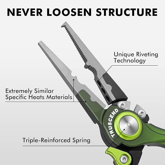TRUSCEND Easy Use Lockable Fishing Pliers with Tungsten Carbide Cutter, Innovative Ergonomic Handy Handle, Saltwater Corrosion Resistant Teflon Coated Fishing Tool, Light Multi-Function Fishing Gear