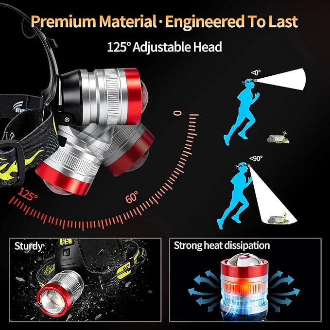 LED Headlamp Rechargeable, Super Bright 18000LM Headlight Flashlight 4 Modes,Zoomable,Spotlight&Floodlight, IP65 Waterproof, 20H Runtime for Outdoor Camping Running Hiking Fishing