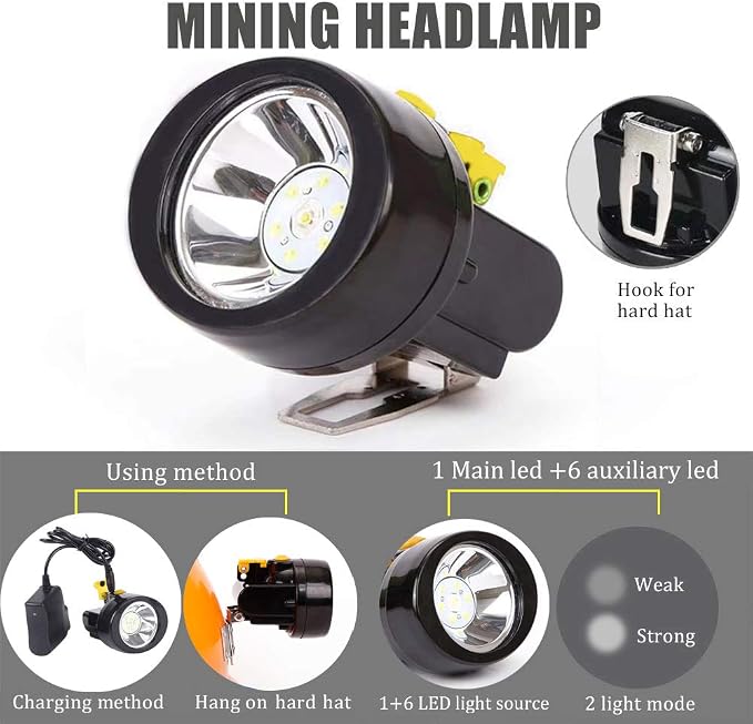 Rechargeable LED Mining Cap Lamp 1+6 Light Source, White Light Coal Miner Headlight for Hard Hat, Waterproof Underground Mining Light, High Brightness Safety Helmet Lamp for Outdoor Work