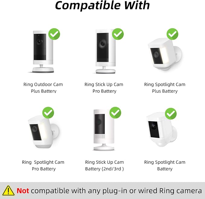 LIYVZ 5W Solar Panel for Ring with 8000mAh Battery, Compatible with Ring Spotlight Cam Plus & Stick Up Camera Solar Panel for Ring Camera, 2 Pack