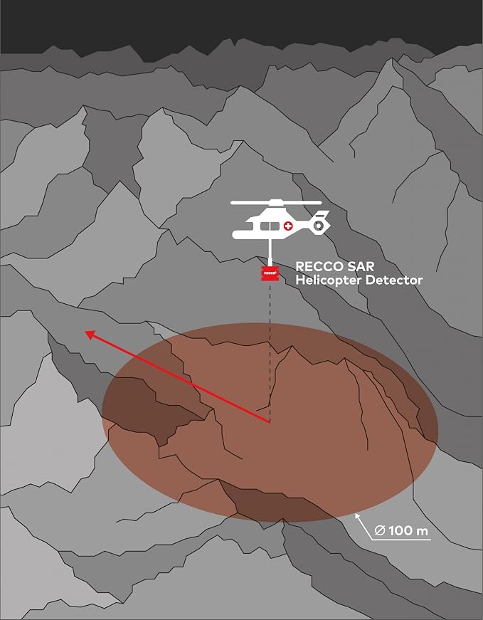 RECCO Backpack Rescue Reflector