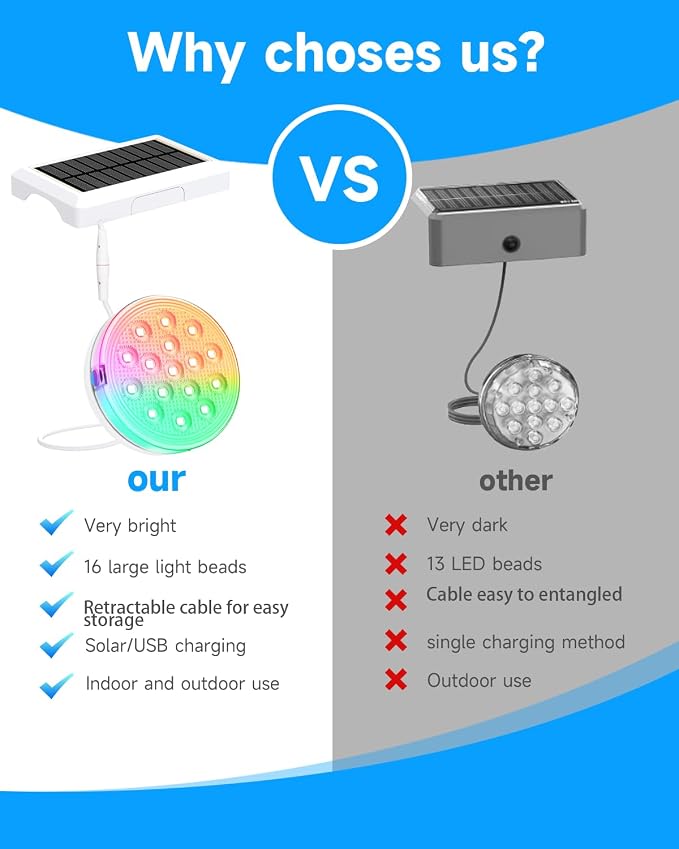 Solar Pool Lights, Rechargeable Submersible LED Lights with Remote, IP68 Waterproof Built-in Magnet Solar Underwater Light for Above Ground/Inground Pools, Pond Decoration(4 Pack)