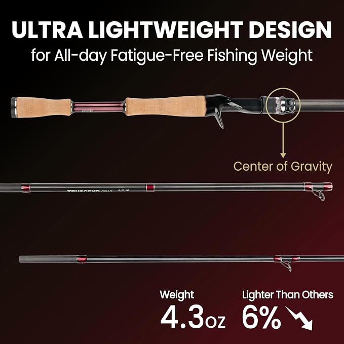 TRUSCEND Craz Easy Control Baitcasting Fishing Rods, 1-Piece Performance Multi-Piece Travel Rod, High Strength & Sensitive Backbone, Tough Fishing Rod with Toray Carbon, Fuji A Ring & K Guide