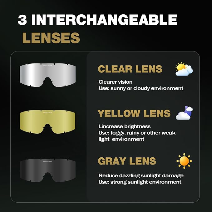Airsoft Goggles OTG, ANSI Z87.1+ Anti-Fog Tactical Safety Goggles, Impact-Resistant Dust-Proof Eye Protection