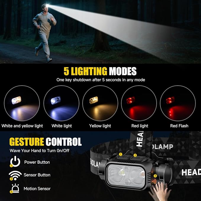 Rechargeable Headlamp Super Bright High Lumens, 6Pack LED Head Lamp with 5 Modes, 120° Adjustable Head Lights for Forehead, Waterproof Hard Hat Headlamp for Adults Camping Hunting Hiking