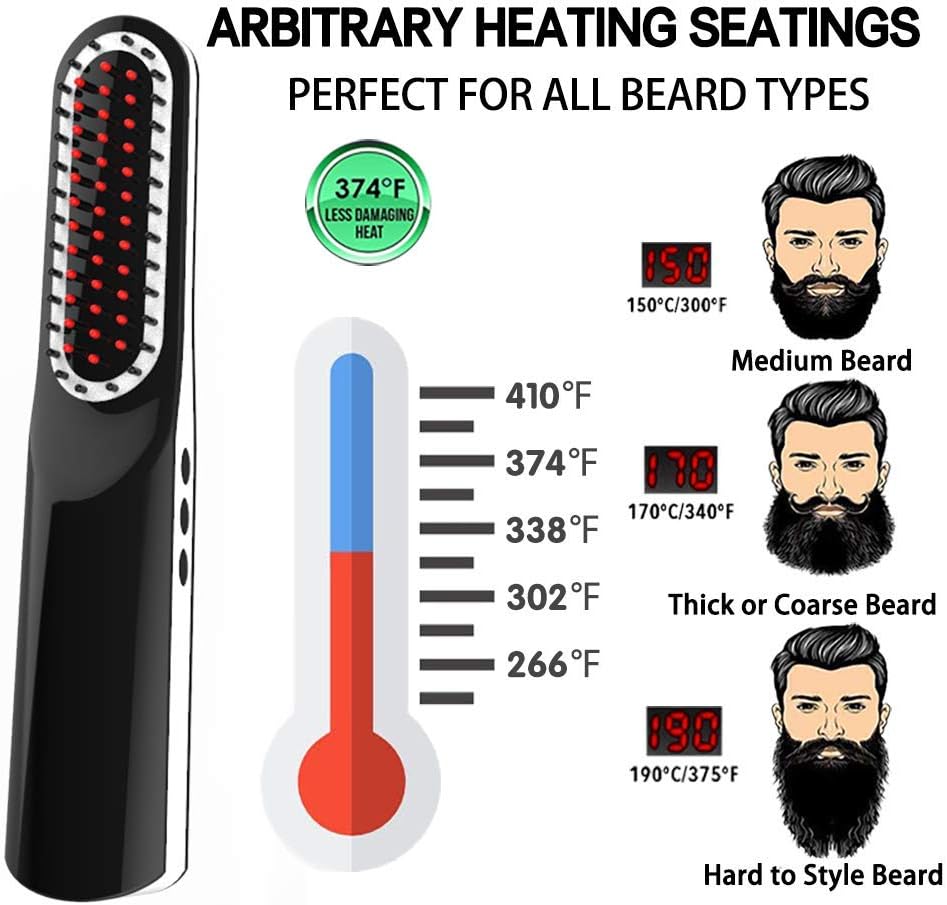 Beard Straightener, Beard Straightening Comb with Cordless/Mini Sized/Auto Shut Off for Traveling, Home, Dating, Great Gift for Dad, Father&#39;s Day Gift