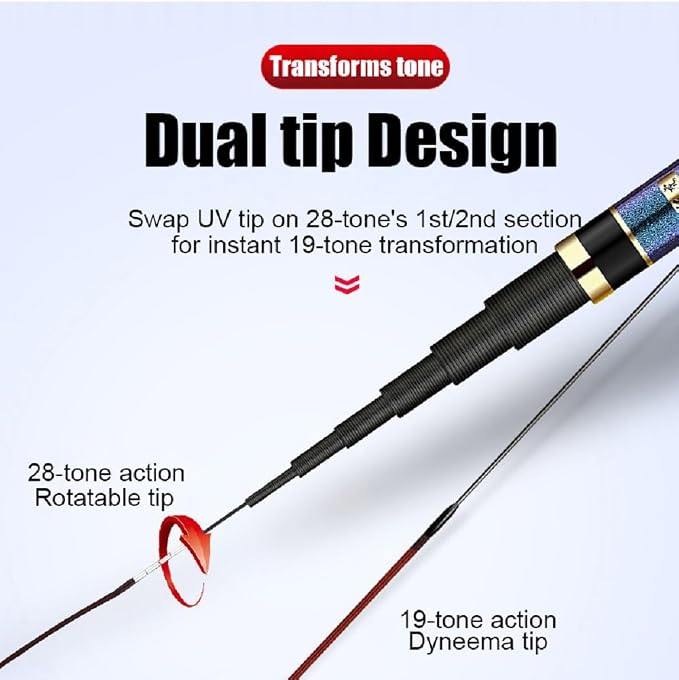 Telescopic Tenkara Fishing Rod Ultralight Travel Fishing Rod Portable Collapsible Bass Crappie Rod,1 Piece Carbon Stream Trout Pole 12 15 18 21 25 28 Free Tip Set(Top 1+2 Segment)