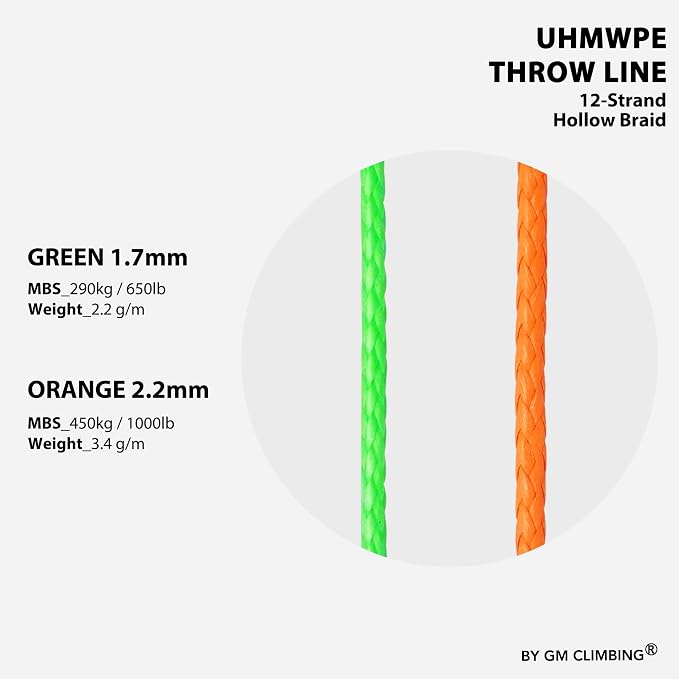 GM CLIMBING Throw Line 2.2mm 180Ft Roll Orange UHMWPE Cord 1000LBS High Strength for Tree Climbing Arborist Outdoor Utility Cord
