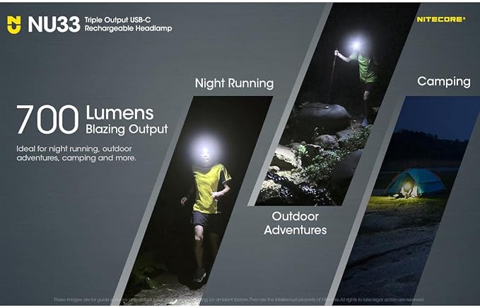 EdisonBright Nitecore NU33 700 Lumen LED Rechargeable White and red Beams headlamp Charging Adapter Bundle