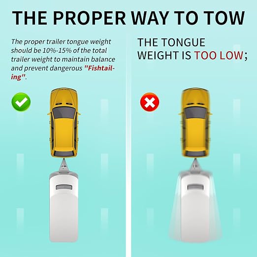 2000 lbs RV Trailer Tongue Weight Scale, Portable Tow Hitch Weight Scale for Safe Towing, Anti-Sway & Weight Distribution – Rv, Boat, Camper, Cargo Trailer & Truck Safe Towing Tool Accessories