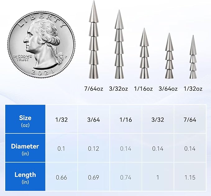 12/20pcs Tungsten Nail Weights for Neko Wacky Rig Fishing, Insert Pencil Worm Sinkers for Bass Fishing