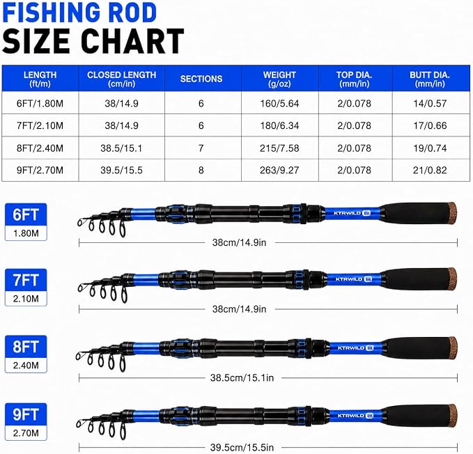 TORVEX Telescopic Fishing Rod,Travel Spinning Rod with Ceramic Guides, Stainless Steel Reel Seat, EVA Handle, Portable Collapsible for Bass Trout Catfish, Freshwater Saltwater, 6-9FT
