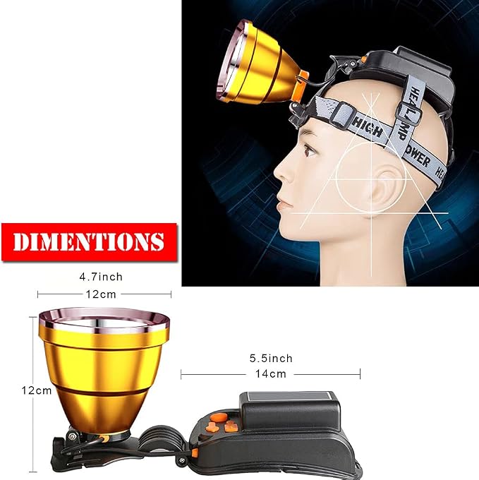 Headlamps for Adults Rechargeable LED Hunting Headlamp Super Bright Head Lamps, Charge for Phones, for Power Outages, Hurricane, Fishing, Emergency Searching, Exploring