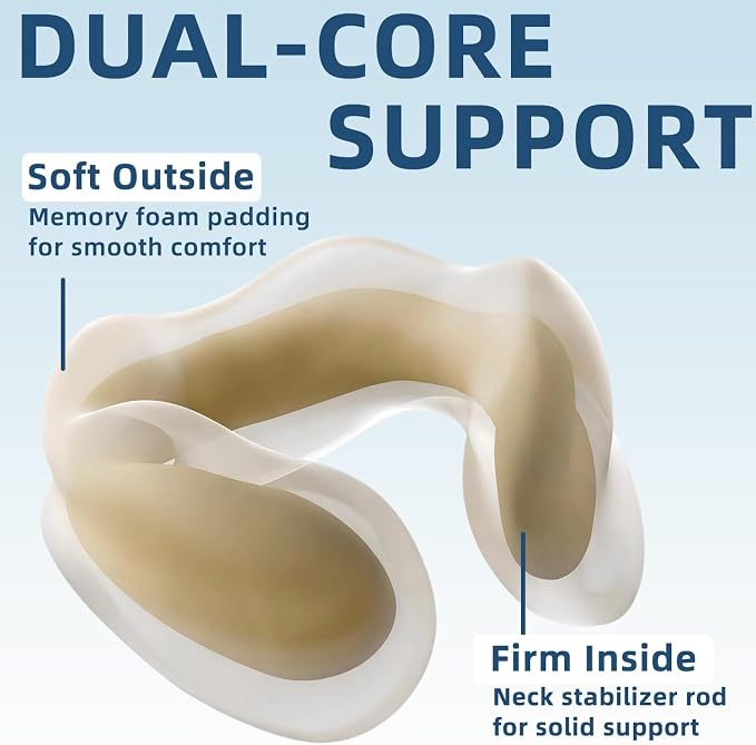Ergonomic Travel Neck Pillow for Airplane, Memory Foam Support for Long Haul Flight Headrest, Soft Compact U Shaped for Adult Men Plane Sleeping, Portable Carry Box, Eyemask, Earplugs, Size L