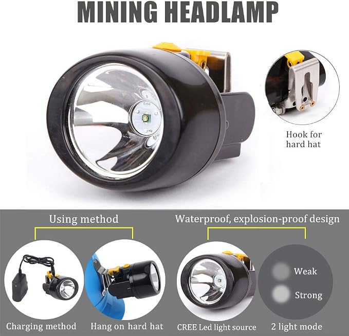 Rechargeable LED Mining Headlamp, Waterproof & Explosion-Proof Safety Cap Light for Hard Hat, Super Bright Underground Coal Miner Head Light with Long Runtime & Adjustable Beam