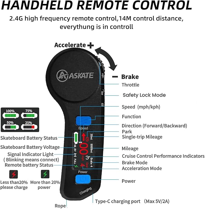 A1 Electric Skateboard with Remote, Rang Up to 17 Miles/24, 8 Ply Canadian Maple, Smooth Breaking, Suitable for Younger Beginners