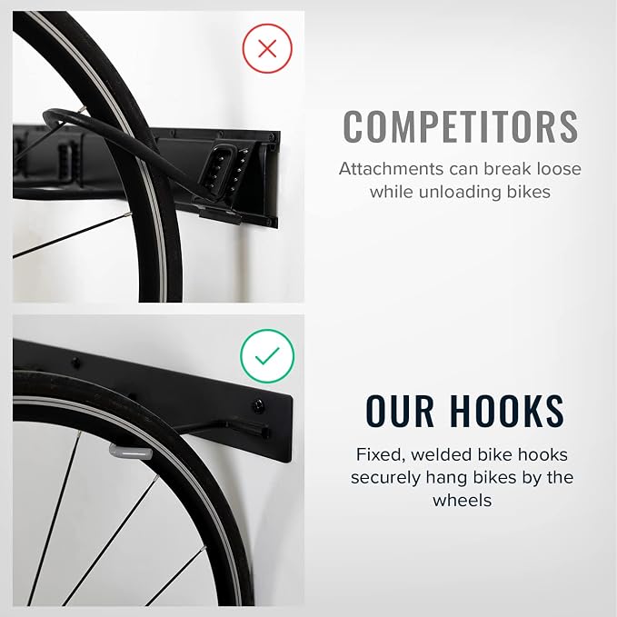 StoreYourBoard Virginia Bike Co BLAT 8 Bike Racks, Garage Wall Mount Bike Storage, Heavy Duty Solid Steel Bike Hooks, up to 400lbs, 72-inch