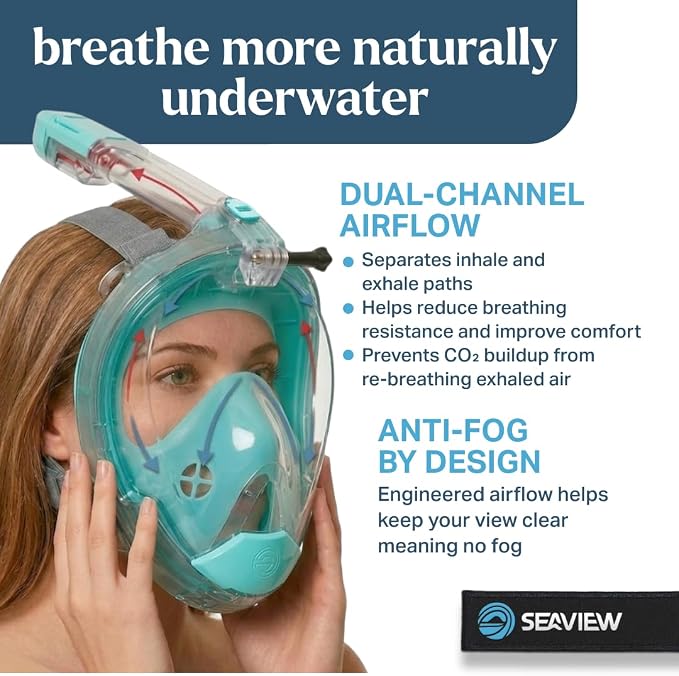 Seaview 180 Sport Full Face Snorkel Mask Adults, 180 Degree Panoramic View, Anti Fog, Dry Top Snorkeling Gear for Adults & Youth with Detachable Camera Mount for Ocean, Beach & Travel