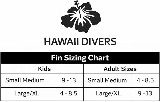 Hawaii Divers Manta Ray Adult Snorkel Set - Premium 2-Window Tempered Glass Snorkel Mask with Silicone Mouthpiece, Snorkeling Gear for Adults