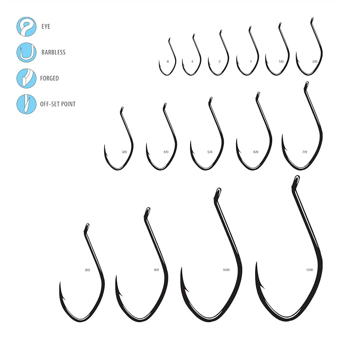 Gamakatsu Big River Bait Hook