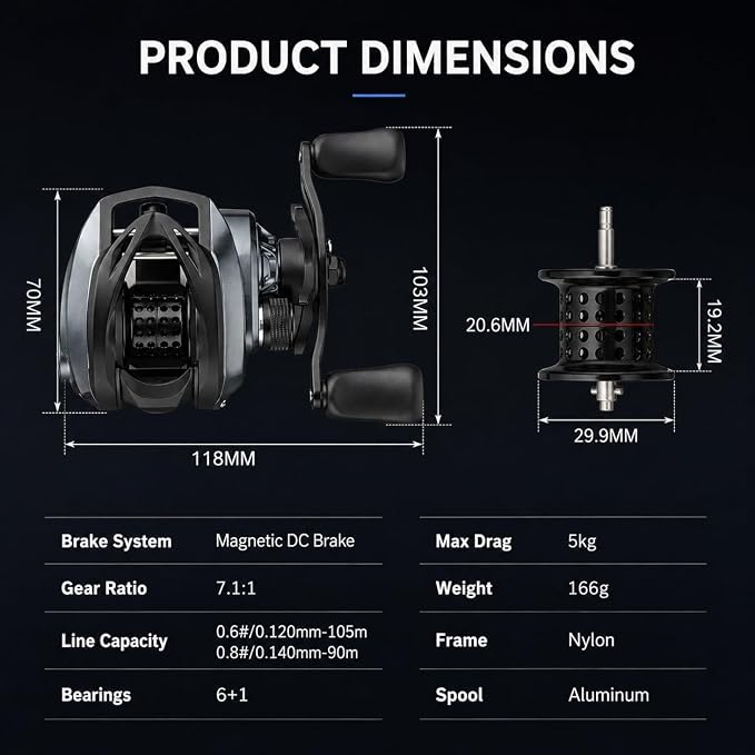 Fishing Kit with DC Digital Control Baitcasting Reel, Carbon Fiber Rod, Tackle Box and Fish Handling Tools | Portable Backpack Combo for Freshwater- Left