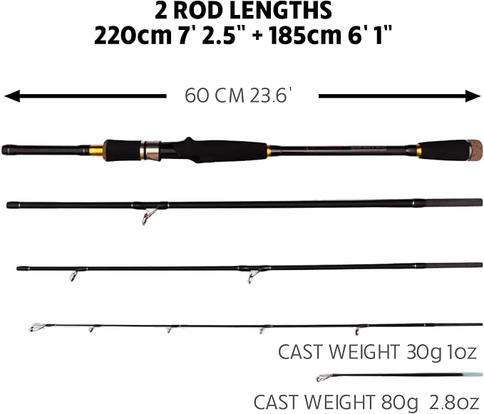 Rigged and Ready Predator Series Spin & Baitcast Travel Fishing Rods. Unique Spin Cast Micro Trigger. Compact Hi-Carbon Rods. 4 Rod Sections, 2 Tips, + case. Mobile Lure Rod Anglers. Fresh & Saltwater
