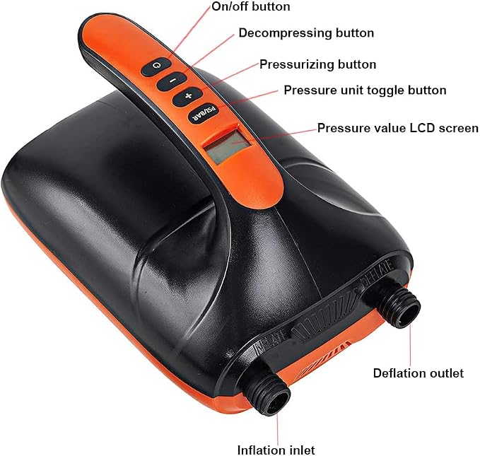 HT-782 20PSI High Pressure SUP Electric Air Pump,Dual Stage Inflation Paddle Board Pump for Inflatable Stand Up Paddle Boards, Boats,Kayak,12V DC Car Connector