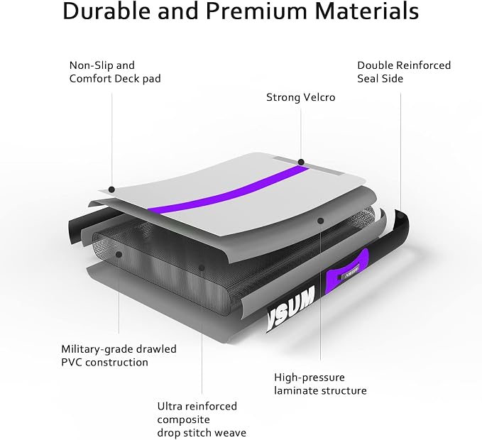 AWSUM Inflatable Gymnastics Mat 10ft/13ft/16ft/20ft/23ft Training mat 4/8 inches Thick tumbling mat with Electric Pump for Home/Gym/Outdoor