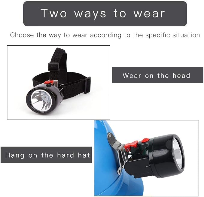 Rechargeable LED Mining Headlamp, Waterproof & Explosion-Proof Safety Cap Light for Hard Hat, Super Bright Underground Coal Miner Head Light with Long Runtime & Adjustable Beam